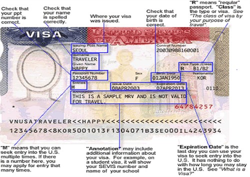 travel document number f1 visa